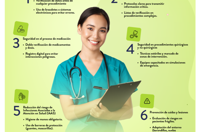7 Pilares Clave para Garantizar la Seguridad del Paciente en Cuidados Médicos